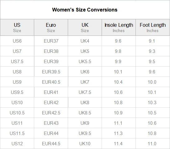 Aquila Canvas Women's Shoes (Model 018)(Four Panels with Different Printing) size chart