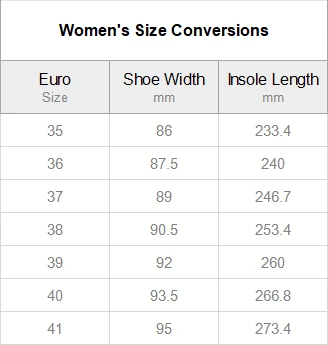Women's Mary Jane Shoes size chart