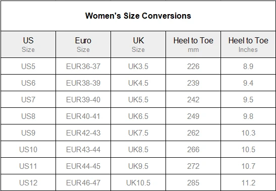 Women's Slide Sandals(Model 057) size chart
