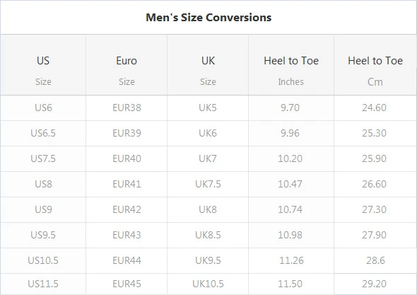 Men's High Top Canvas Shoes (Model E001-1) size chart 3