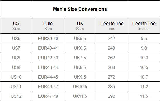 Men's Slide Sandals(Model 057) size chart