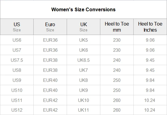 Women's Barefoot Aqua Shoes(Model 056) size chart
