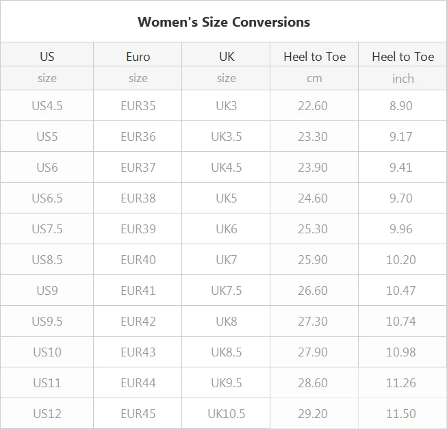 Women's High Top Canvas Shoes (Model E001-1) size chart 3