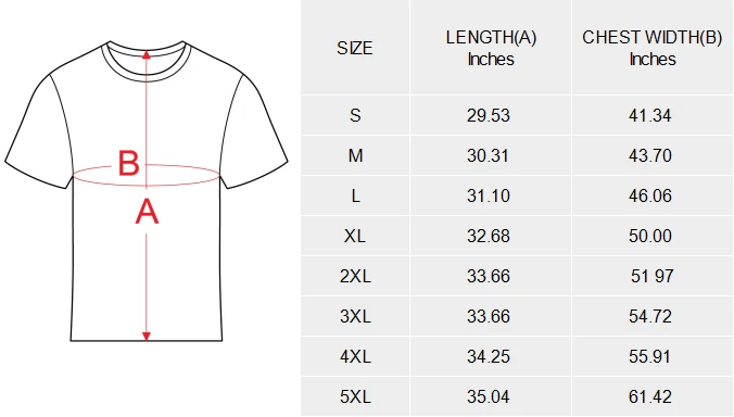 Men's All Over Print T-shirt(Model T63) size chart