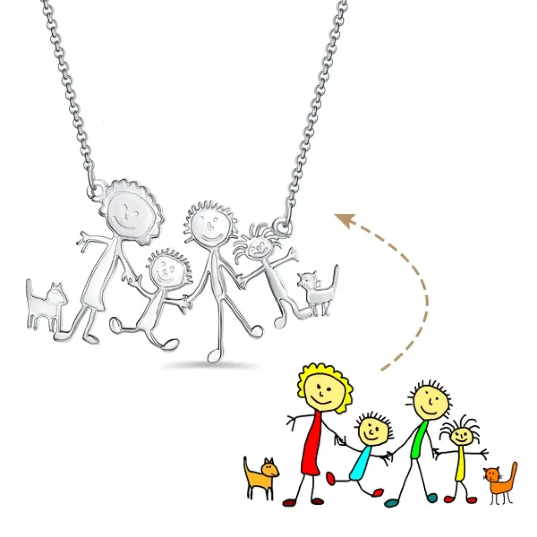 Custom Kids Drawing Necklace, Child's Artwork Pendant Gift for Mom or Grandma