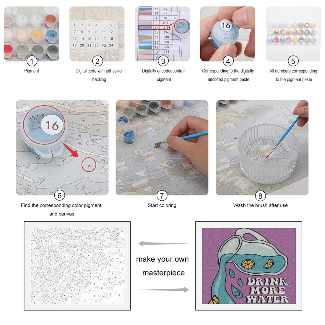 Custom Paint by Numbers Kit From Your Photo for Adults and Beginners — photo 6