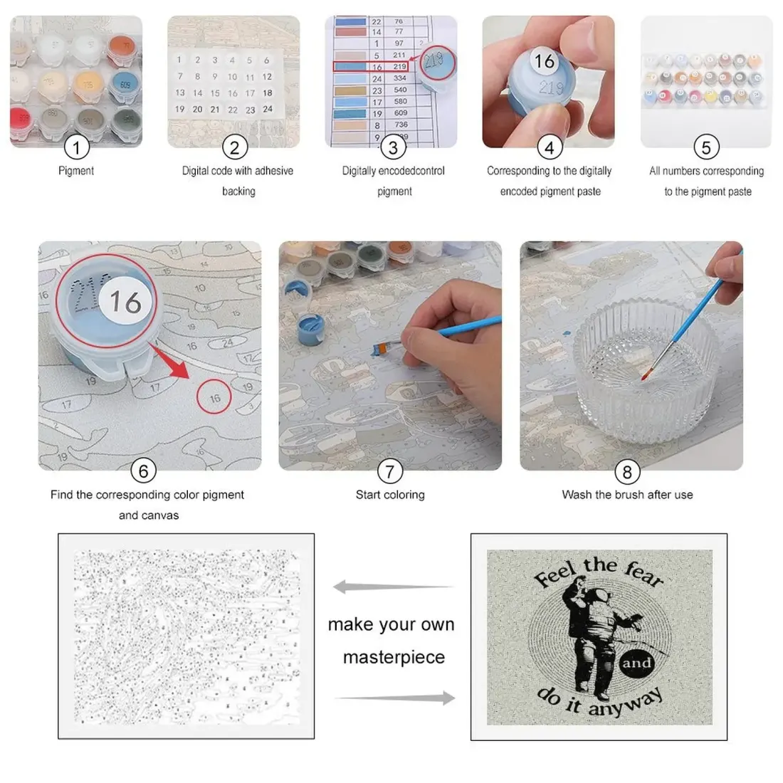Custom Paint by Numbers Kit from Your Photo, DIY Canvas Gift for Adults — photo 6