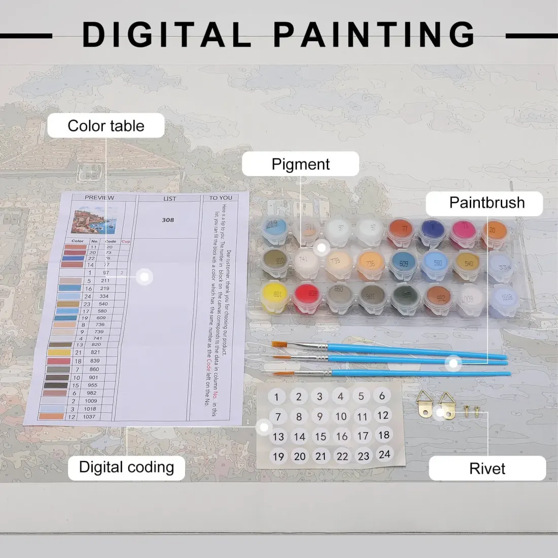 Custom Paint by Numbers Kit from Your Photo, 40x50cm DIY Canvas Gift — photo 5