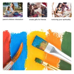 Custom Paint by Numbers Kit From Your Photo, DIY Gift for Adult Beginners thumbnail 2