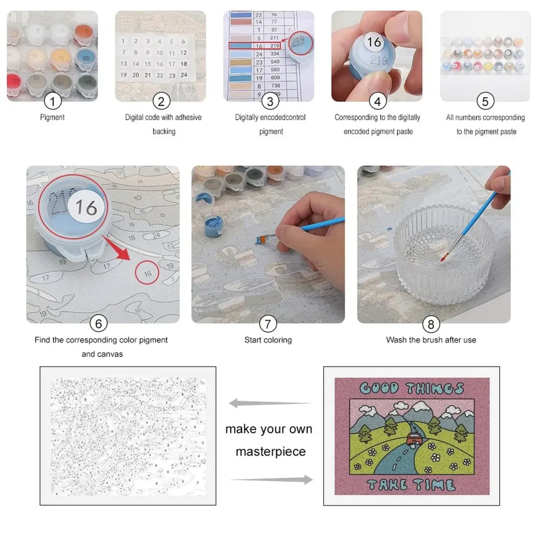 Custom Paint by Numbers Kit From Your Photo, DIY Gift for Adult Beginners — photo 6