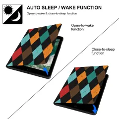 Custom iPad 9.7 Case with Your Photo, Fits iPad 2017 2018 Air 1 and Air 2 thumbnail 5