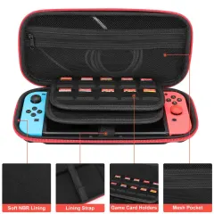 Switch Game Console Storage Bag thumbnail 4