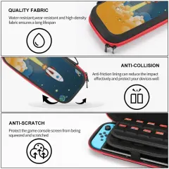 Switch Game Console Storage Bag thumbnail 5