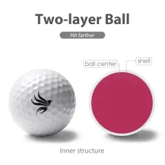 Custom Printed Golf Ball with Your Photo, Logo or Text, Golfer Gift thumbnail 3