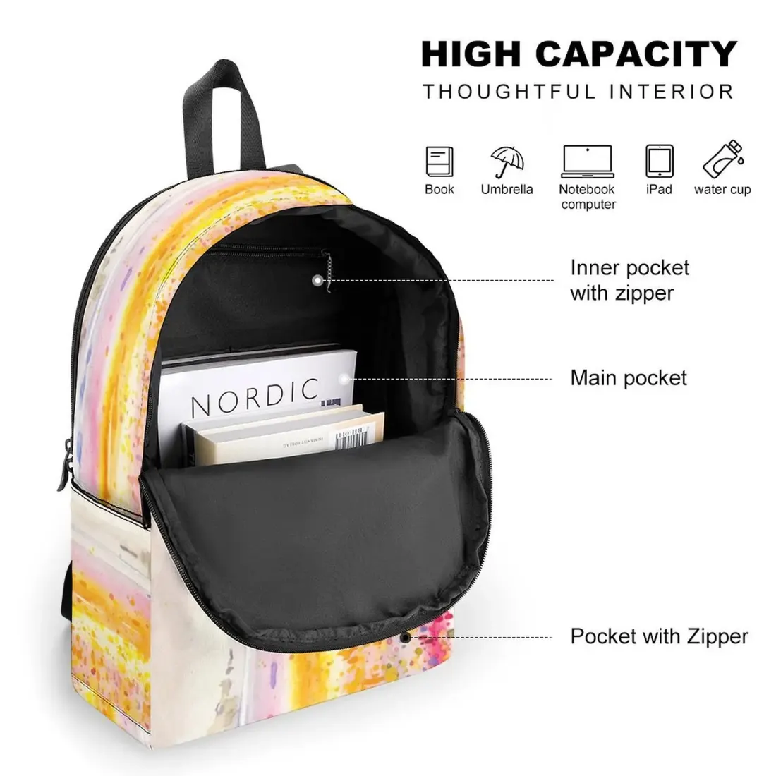 2 Compartment Backpack — photo 2