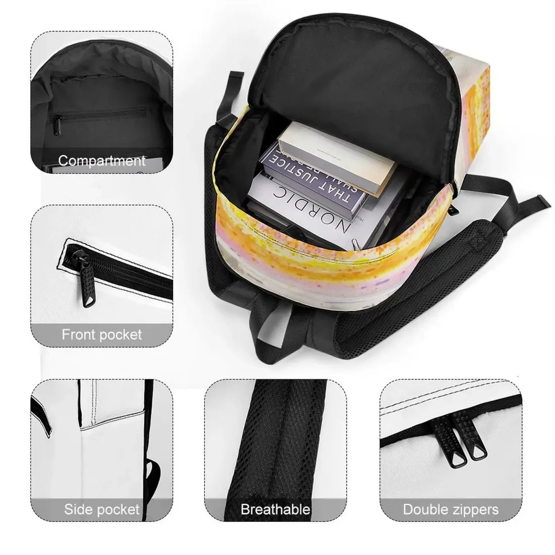 2 Compartment Backpack — photo 4