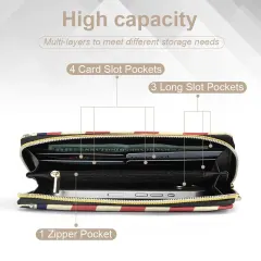 Custom Wallet thumbnail 5