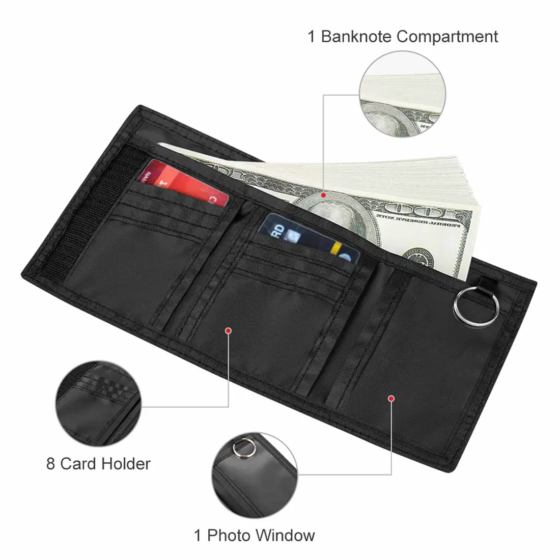 Custom Trifold Wallet — photo 5