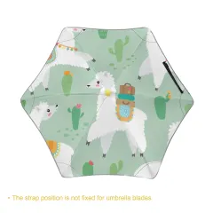 Kids Safe Round Corner Umbrella thumbnail 3